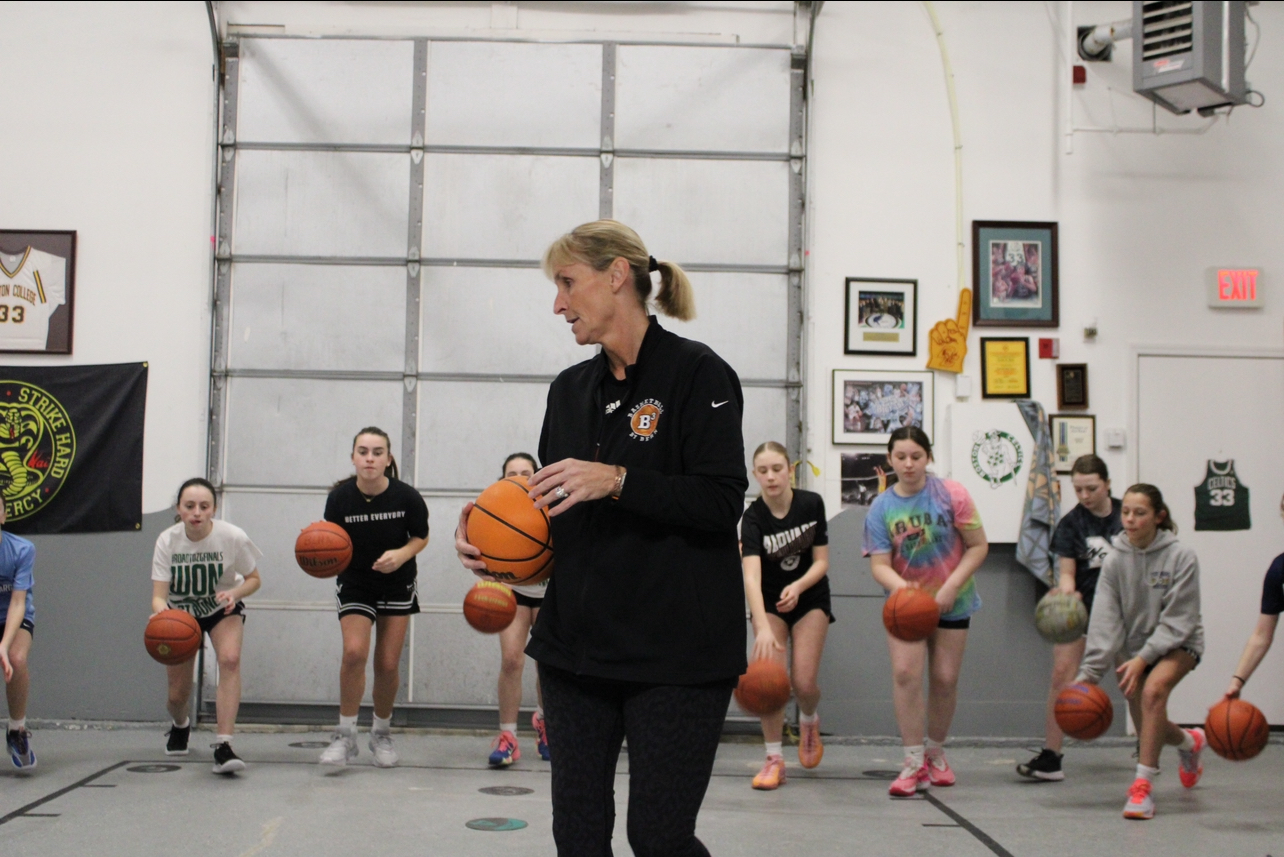 Mindset & basketball IQ